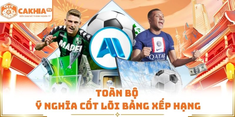 Bảng Xếp Hạng Bóng Đá Cakhiatv – Cập Nhật Nhanh, Phân Tích Chuyên Sâu Cục Diện Mùa Giải 3 bảng xếp hạng ảnh hưởng thế nào đến khả năng nhận định